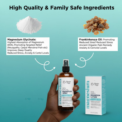 Mamie Sage™ Magnesium Oil Spray