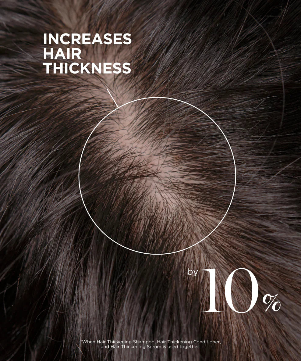 Dr. Groot™ Scalp Revitalizing Solution Hair Thickening Roll On Serum